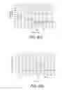 Fig. 03 - Methods and systems of variable extraction for gas turbine control