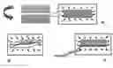 Fig. 01 - Method of preparing textured glass ceramics