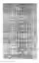 Fig. 02 - Compound Glass Bowing