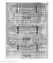 Fig. 03 - Compound Glass Bowing