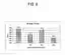 Fig. 08 - Method and system for treating a metalworking operation