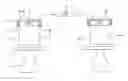 Fig. 01 - Means for calibrating a measuring instrument