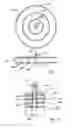 Fig. 06 - Means for calibrating a measuring instrument