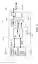 Fig. 10 - Knocking presence evaluation circuit for an internal combustion engine, knocking identification and control system and corresponding pressure signal processing method