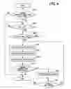 Fig. 05 - Leakage diagnosis apparatus and method for diagnosing purge apparatus for internal combustion engine