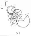 Fig. 03 - Vehicle transmission