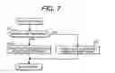 Fig. 06 - Control apparatus and control method for vehicle