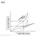 Fig. 03 - Method for reducing input-side holding torque of wave gear device, and rotary actuator
