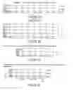 Fig. 03 - Apparatus and method for generating an encoded rhythmic pattern