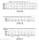 Fig. 04 - Apparatus and method for generating an encoded rhythmic pattern