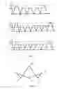 Fig. 03 - Metronome responding to moving tempo