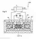 Fig. 10 - Operate check valve and hydraulic driving unit
