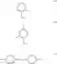 Fig. 07 - Polyimide based mixed matrix composite membranes