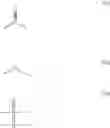 Fig. 09 - Polyimide based mixed matrix composite membranes
