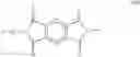 Fig. 11 - Polyimide based mixed matrix composite membranes