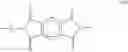 Fig. 17 - Polyimide based mixed matrix composite membranes