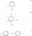 Fig. 19 - Polyimide based mixed matrix composite membranes