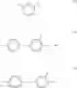 Fig. 20 - Polyimide based mixed matrix composite membranes