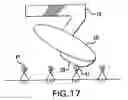 Fig. 18 - Roller coaster