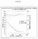 Fig. 04 - Method of removing unburned carbon from fly ash