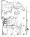 Fig. 01 - Mattress edge sewing machine