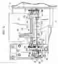 Fig. 11 - Mattress edge sewing machine