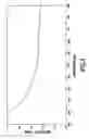 Fig. 02 - Optical medium, an optical lens and a prism