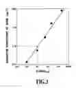 Fig. 04 - Optical medium, an optical lens and a prism