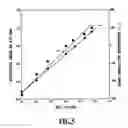 Fig. 06 - Optical medium, an optical lens and a prism