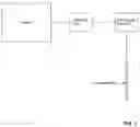 Fig. 04 - Electromagnetic apparatus and methods for affecting behavior in elasmobranch fish