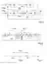 Fig. 03 - METHOD FOR CONTROLLING THE IDLE SPEED OF AN INTERNAL COMBUSTION ENGINE, AND AN INTERNAL COMBUSTION ENGINE