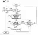 Fig. 03 - Evaporated fuel treatment system for internal combustion engine