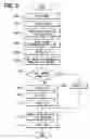 Fig. 04 - Evaporated fuel treatment system for internal combustion engine
