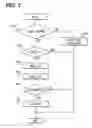 Fig. 07 - Evaporated fuel treatment system for internal combustion engine