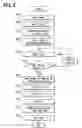 Fig. 08 - Evaporated fuel treatment system for internal combustion engine