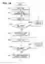 Fig. 14 - Evaporated fuel treatment system for internal combustion engine