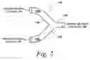 Fig. 06 - Respiratory apparatus