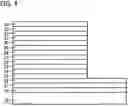 Fig. 04 - Solar cell string and solar cell module