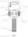 Fig. 04 - DIGITAL PRESSURIZATION COMPOUND TERMINAL TG6000X