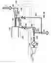 Fig. 06 - Method of and apparatus for pressurizing gas flowing in a pipeline