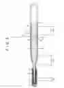 Fig. 06 - Guide wire