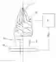 Fig. 01 - Automatic machine for producing and dispensing semi-liquid foodstuffs