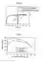 Fig. 03 - R-Fe-B based thin film magnet and method for preparation thereof