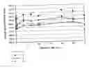 Fig. 01 - Copper precipitate carburized steels and related method