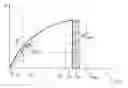 Fig. 04 - Systems and methods for welding of parts