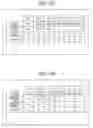Fig. 08 - SUBSTRATE PROCESSING APPARATUS, METHOD FOR MODIFYING SUBSTRATE PROCESSING CONDITIONS  AND STORAGE MEDIUM