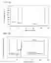 Fig. 12 - Apparatus and method for plasma etching