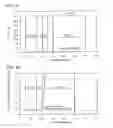 Fig. 19 - Apparatus and method for plasma etching