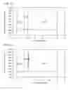 Fig. 21 - Apparatus and method for plasma etching