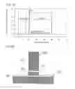 Fig. 22 - Apparatus and method for plasma etching